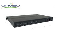 HD/SD 16 επικεφαλής κωδικοποίηση υλικού κωδικοποιητών IPTV OTT επεξεργαστών H.264 H.265 HEVC τελών καναλιών