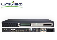 Bw-dvbs-8008 Bravo επικεφαλής τελών διαχείριση αποκωδικοποιητών NMS δεκτών συσκευών ολοκληρωμένη 4K