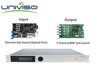 BWDVBS - 8017 ενσωματωμένος αποκωδικοποιητής δεκτών, αποκωδικοποιητής TV HD για το δορυφορικό δέκτη