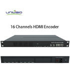 Ψηφιακή επικεφαλής εισαγωγή HD H.264 τελών HDMI &amp; κωδικοποιητής H.265 με την παραγωγή IP&amp; ASI, ένθετο λογότυπων